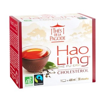 Thé Hao Ling Equitable